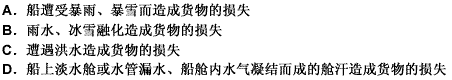 根据我国海上运输货物保险的规定，下列关于淡水雨淋险中的“雨淋损失”的说法，正确的是（）。请帮忙给出正