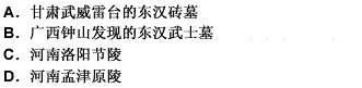 中国旅游标志“马踏飞燕”出土于（）。