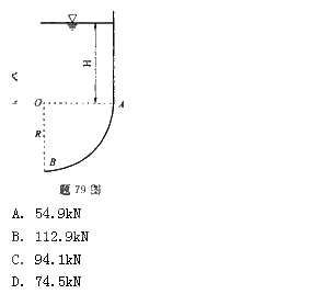 如图弧形闸门AB（1／4圆)，闸门宽4m，圆弧半径R=1m，A点以上水深H=1.4m，水面为大气压强