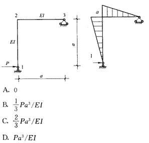 图示结构中，1点处的水平位移为何值？（） 