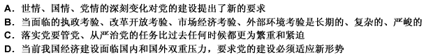 在当前形势下我国加强党的建设的重要性和迫切性在于（）。此题为多项选择题。请帮忙给出正确答案和分析，谢