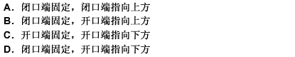 排气式避雷器在安装时，应在管体的（）。