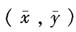 y关于x的线性回归方程为(作图)，该回归直线必通过点()。A．(0，a)B．(0，b)C．D．(a，