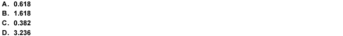 在股票市場(chǎng)中，（）會(huì)給人一種穩(wěn)定的、認(rèn)同的美感效應(yīng)，股價(jià)會(huì)在這兩個(gè)比例的位置受到支撐和反壓。 此題為