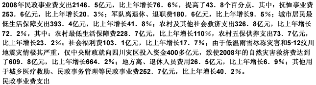 根据以下资料。回答 125～129 题。 第 125 题 2008年全国民政事业费支出的增长额为（）