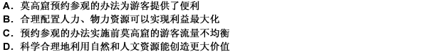 从2005年7月开始，敦煌研究院对莫高窟采用了预约参观的办法。这一措施合理有效地调控和平衡了游客流量