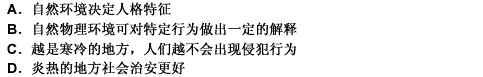 热天可能会使人烦躁不安，对他人采取负面反应，甚至进攻，发生反社会行为，世界上炎热的地方，也是攻击行为