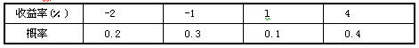 假定证券A的收益率概率分布如下，该证券的方差为（）。 A．4.4 B．5.5C．6.6 D．7假定证