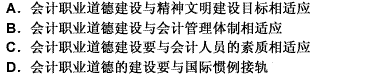 下列不属于会计职业道德建设指导思想的是（）。 