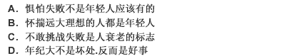 有挑战，必然有失败，有远大目标的人一定会有失败。可是，惧怕失败就不是年轻人了。 惧怕失有挑战，必然有