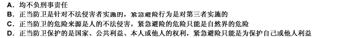 关于正当防卫与紧急避险的区别，下列说法中正确的是（）。 