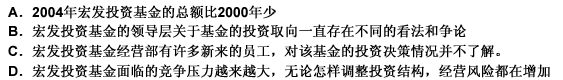 2000年，宏发投资基金的基金总值40%用于债券的购买。近几年来，由于股市比较低迷，该投资基金更加重