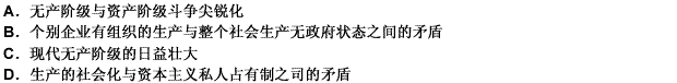 社会主义必然代替资本主义的主要依据是 )。 