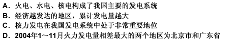 分析上表，判定下列说法正确的为（）。 