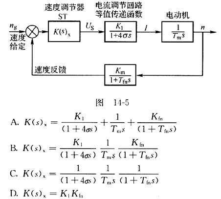 图14－5为某直流电动机调速系统中速度调节回路的结构图，该速度调节系统调节对象（包括电流调节系统图1