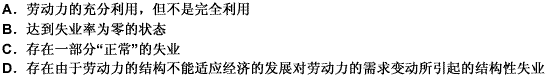 当经济处于通常所说的充分就业时，下列说法正确的有（）。 此题为多项选择题。请帮忙给出正确答案和分析，