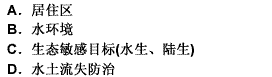 生态影响的环境保护措施主要是针对（）的保护措施。