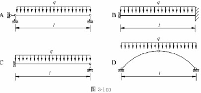 图3－100所示各结构,杆件均采用相同截面与相同材料,则跨中挠度最大的是（)。图3-100所示各结构