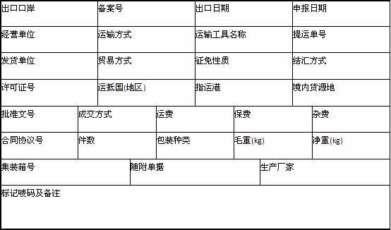 根据以下内容，回答下列各题。 中华人民共和国海关出口货物报关单 预录入编号： 海关编号：    “申