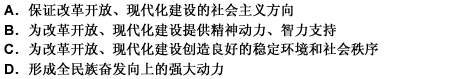 社会主义精神文明对改革开放、现代化建设的保证作用表现为（）。 此题为多项选择题。请帮忙给出正确答案和