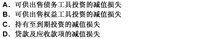 在已确认减值损失的金融资产价值恢复时，下列金融资产的减值损失不得通过损益转回的是（）。 请帮忙给出正