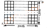 有一个长方形棋盘，每个小方格的边长都是1，长有200格、宽有120格（如下图)，纵横线交叉的点称为格