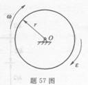图示均质圆轮，质量为m，半径为r，在铅垂图面内绕通过圆盘中心O的水平轴转动，角速度为ω，角加速度为ε