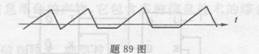 某电压信号随时间变化的波形图如图所示，该信号应归类于：  A.周期信号 B.数字信号 C.离散信号 