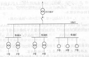 根据以下条件回答下列各题，地处西南某企业35kV电力用户具有若干l0kV变电站。所带负荷等级为三级，