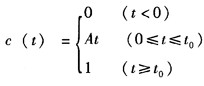 某控制信号的表达式为：，图中()为该数学表达式的曲线图。