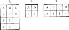 有三个关系R、S和T如下： 则由关系R和S得到关系T的操作是（）。A.自然连接B.交C有三个关系R、