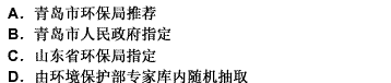 山东省青岛市人民政府在审批青岛市旅游规划草案时，先召集有关部门代表和专家组成审查小组，对环境影响报告