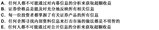 以下关于强式有效市场的说法正确的有（）。 