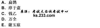 较早对儿科发疹性传染病加以鉴别的医家是