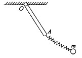 平面内的组合摆由杆OA、弹簧及小球m组成，如图所示。此系统的自由度数为（)个。A．2B．3C．4D．