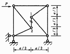 图示桁架指定杆的内力为（)。（A) 0（B) －p（C) p（D) p／2图示桁架指定杆的内力为()