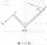 绳子的一端绕在滑轮上，另一端与置于水平面上的物块B相连，如图所示，若物8的运动方程为x=kt2，其中