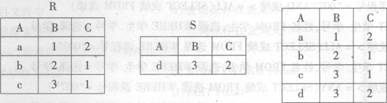 有三个关系R，S和T如下： 其中关系T由关系R和关系s通过某种操作得到，该操作为（）。有三个关系R，