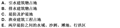 有堤防的河道、湖泊的管理范围为（）。