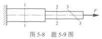 变截面杆受集中力F作用，如图5—8所示。设FN1、FN2和FN3分别表示杆件中截面1—1，2—2和3
