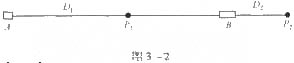 如图3－2所示，A、B、P，三点在一条直线上，A、B两点的坐标分别为（10m，20m)、（20m，3