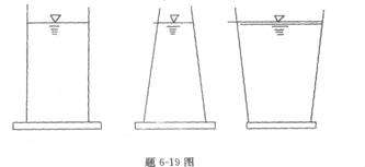 如图所示桌面上三个容器，容器中水深相等，底面积相等（容器自重不计)，但容器中水体积不相等。下列哪如图