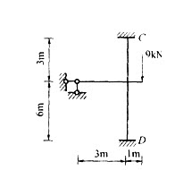 图示结构，各杆EI=常数，截面C、D两处的弯矩值MC、MD（对杆端顺时针转为正)分别为（单位：kN·