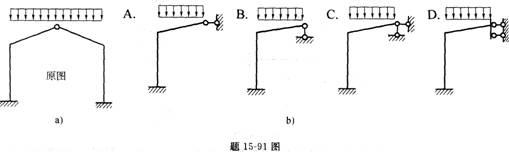 图a)为对称结构，其正确的半结构计算简图为图b)四个图中的哪一个？ 