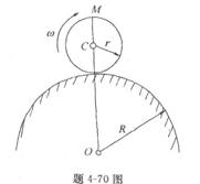 一半径为r的圆盘以匀角速ω在半径为R的圆形曲面上作纯滚动（如图所示)，则圆盘边缘上图示M点加速度a一