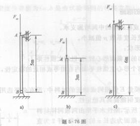 两根安全相同的细长（大柔度)压杆AB和CD如图所示，杆的下端为固定铰链约束，上端与刚性水平杆固结。两