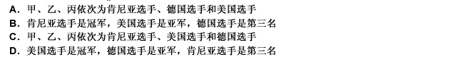 世界田径锦标赛3000米决赛中，始终跑在最前面的甲、乙、丙三人中，一个是美国选手，一个是德国选手，一