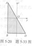 如图5－20所示，为直角三角形ABC斜边上的中点，y，z轴为过中点O且分别平行于两条直角边的两根轴，