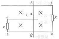 如图所示，同一平面内的三条平行导线串有两个电阻R和r，导体棒PQ与三条导线接触良好；匀强磁场的方向垂