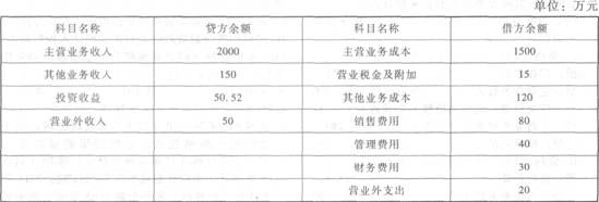 长江公司属于工业企业，为增值税一般纳税人，适用17%的增值税税率。售价中不含增值税。商品销售时，同时